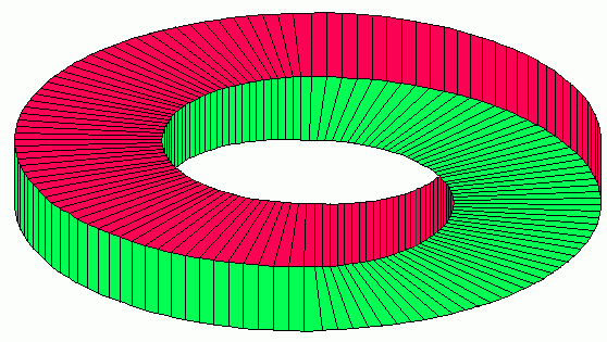 An animated red-and-green ring with striped surfaces whose apparent depth can reverse.