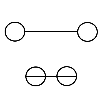 An animated comparison of horizontal lines terminated by circles, with different endpoint spacing.