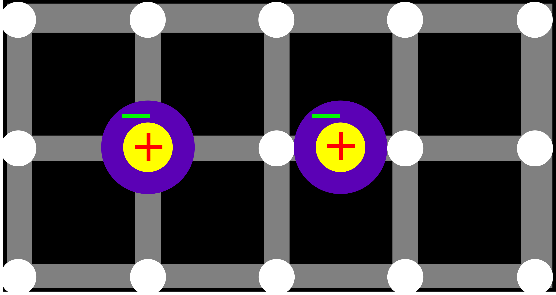 A scintillating grid with two intersections highlighted by purple and yellow circular markers.